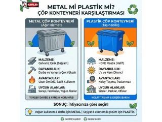 Металлический или пластиковый контейнер для мусора? Подробное сравнение (гид 2026)